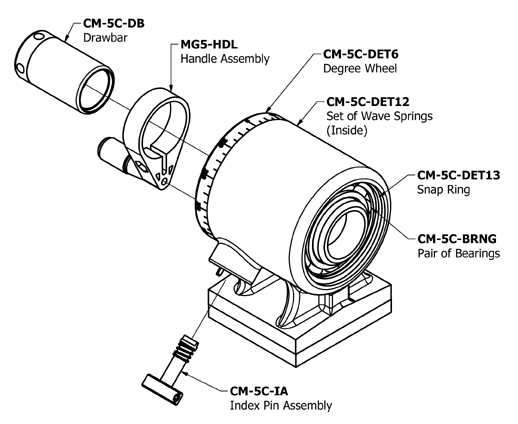 CM-5C Parts List
