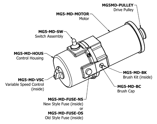MG5-MD Parts List