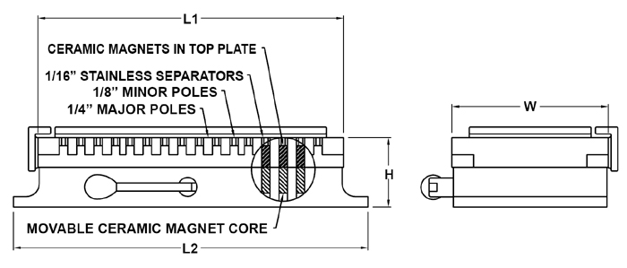 Magnum-Force Surface Grinder Chuck Drawing