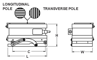 SineSet Electromagnetic Sine Plate Drawing