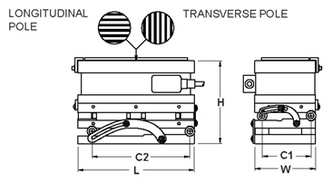 SineSet Electromagnetic Compound Sine Plate Drawing