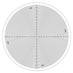 OC-6 Optical Comparator Radius Overlay Chart