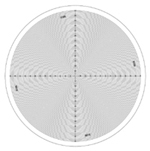 Optical Comparator Radius Charts