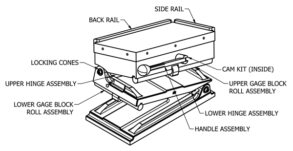 SP Parts List