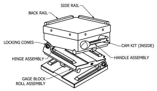 SP Parts List