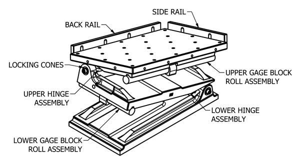 SP Parts List