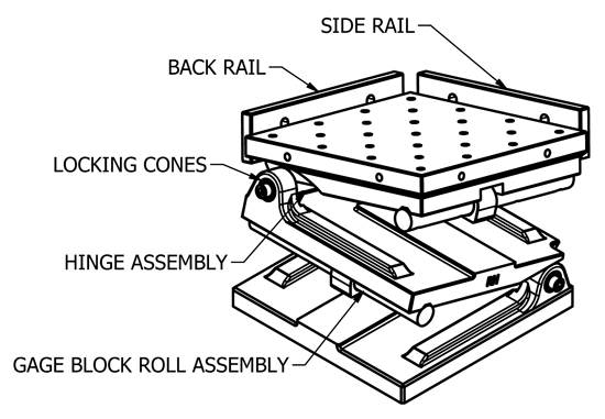 SP Parts List