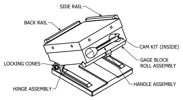 SP Parts List