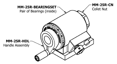 MM-25R Parts List