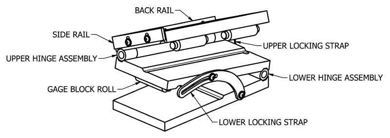 SPC Parts List