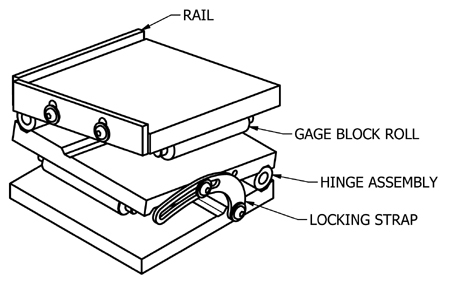 SPC Parts List