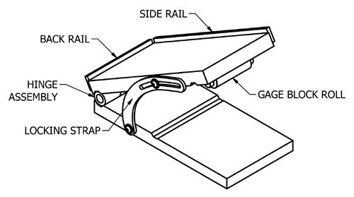 SP Parts List