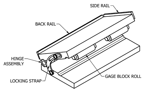 SP Parts List