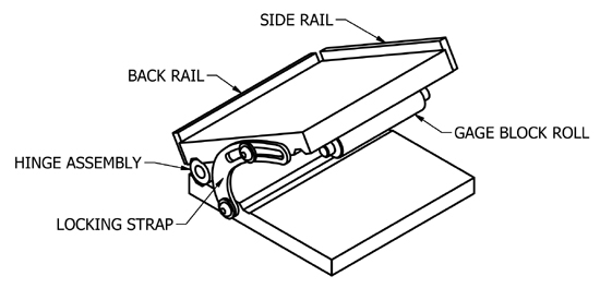 SP Parts List