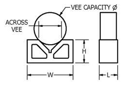 Suburban Tool Cast Iron V-Block Drawing