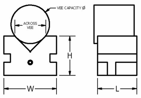 Suburban Tool Precsion V-Block Drawing