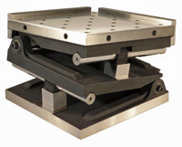 Taft-Peirce Metrology Compound Sine Angle Plate